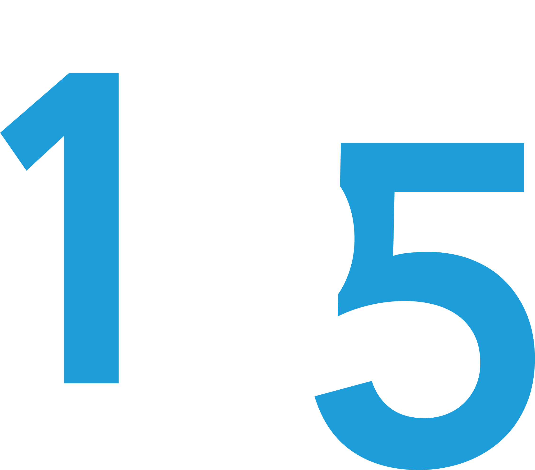 135 years